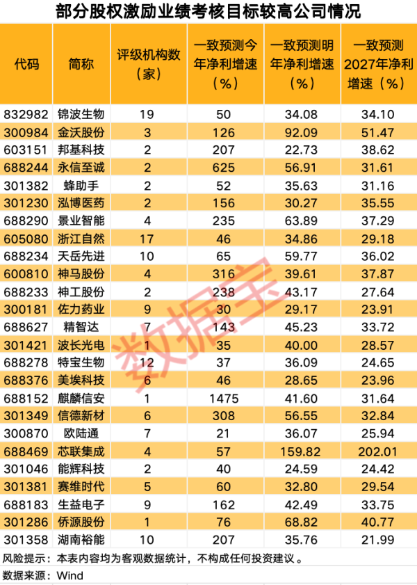 正规炒股配资网 泽连斯基签署法令对多家俄机构及组织实施制裁