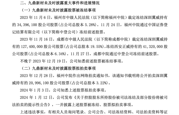 股票配资网官网 昔日“铜王”被罚